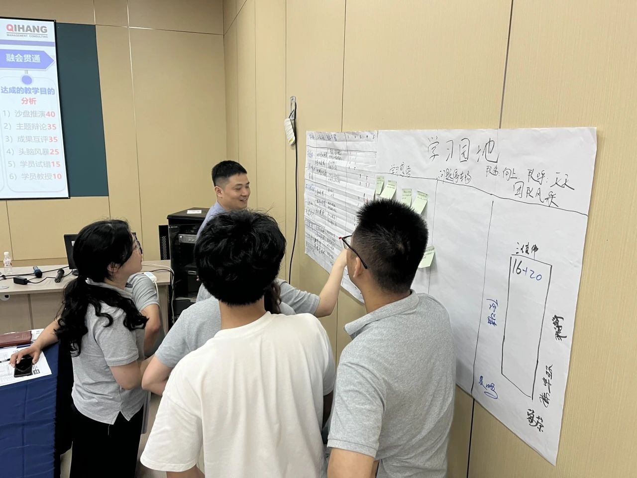 【4997】合肥經(jīng)緯電子科技有限公司《課程開發(fā)與授課技巧》內(nèi)訓(xùn)項目(華師經(jīng)紀)-6.jpg