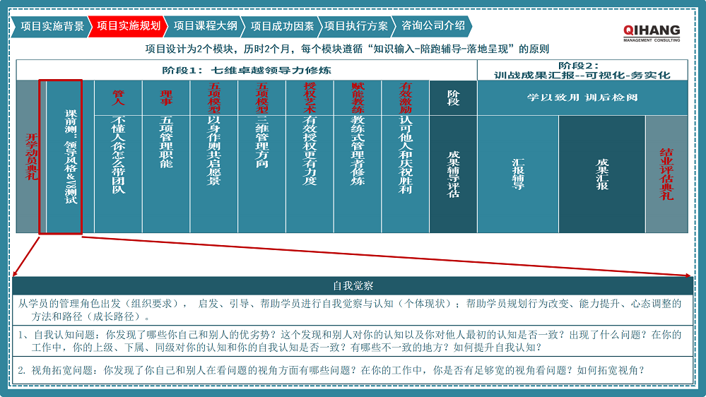 附件2：愛(ài)沛精密模塑（上海）有限公司《卓越領(lǐng)導(dǎo)力提升》咨詢項(xiàng)目實(shí)施方案_05.png