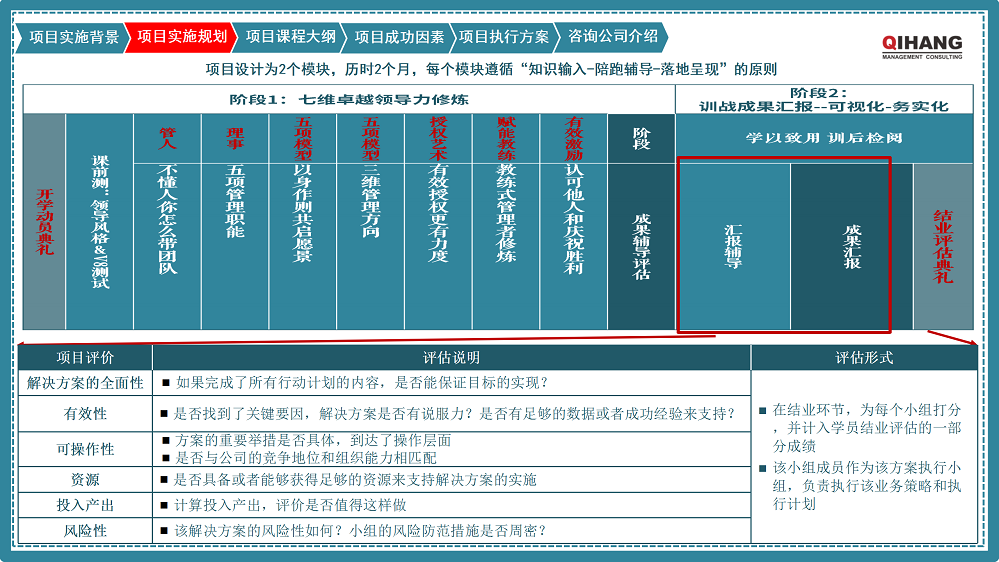 附件2：愛(ài)沛精密模塑（上海）有限公司《卓越領(lǐng)導(dǎo)力提升》咨詢項(xiàng)目實(shí)施方案_06.png