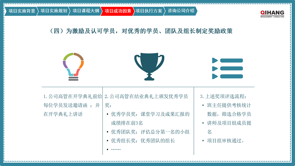 附件2：愛(ài)沛精密模塑（上海）有限公司《卓越領(lǐng)導(dǎo)力提升》咨詢項(xiàng)目實(shí)施方案_08.png