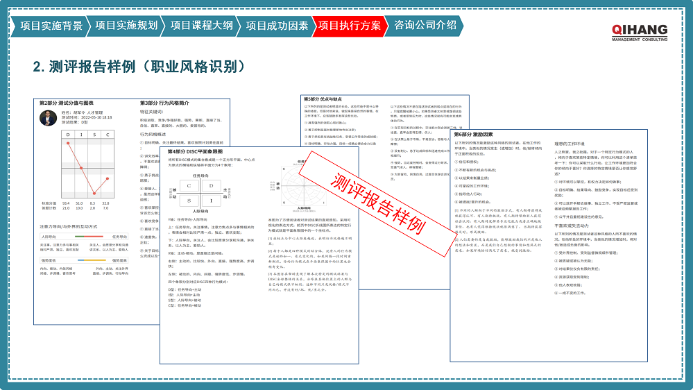 附件2：愛(ài)沛精密模塑（上海）有限公司《卓越領(lǐng)導(dǎo)力提升》咨詢項(xiàng)目實(shí)施方案_11.png